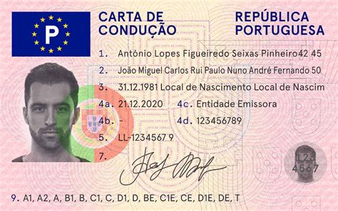 carta de condução portugal